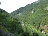 Žerjav - Mučevo Gorge