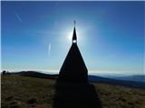 Hochwechsel
