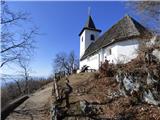 Potoče - Potoška gora