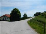Stari Grad (Šega) - Dedni vrh (Šuštarica)