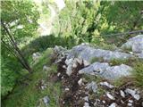 Žerjav - Mučevo Gorge