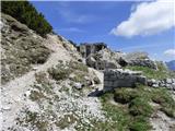 Planina Zajzera - Krniška glavica / Jof di Sompdogna