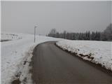 Lovrenc na Pohorju - Klančnik (Glančnik)