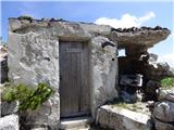 Planina Zajzera - Krniška glavica / Jof di Sompdogna