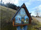 Sveta Katarina (Zgornja Kapla) - Sveti Pankracij (Radelca)