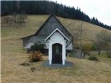 Sveta Katarina (Zgornja Kapla) - Sveti Pankracij (Radelca)
