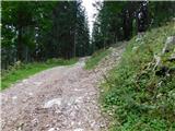 Teichalm (Teichalmsee) - Hochlantsch
