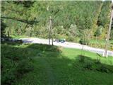 Žerjav - Mučevo Gorge