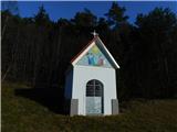Frankolovo - Stolpnik
