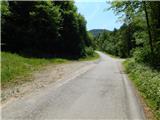 Stari Grad (Šega) - Dedni vrh (Šuštarica)