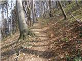 Griže - Kamnik