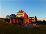 Mönichkirchen - Hallerhaus am Wechsel