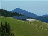 Almreserlhaus