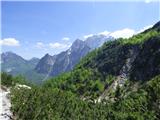 Monte Nabois grande