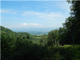Stari Grad (Šega) - Dedni vrh (Šuštarica)