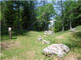 Planina Zajzera - Krniška glavica / Jof di Sompdogna