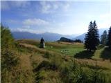 Planina Ravna