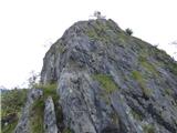 Žerjav - Mučevo Gorge