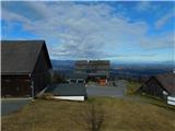 Sveta Katarina (Zgornja Kapla) - Sveti Pankracij (Radelca)