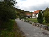 Kamnica (bus station turn-off Urban) - Sveti Urban above Maribor