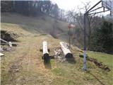 Griže - Kamnik