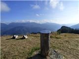 Planina Ravna
