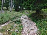 Teichalm (Teichalmsee) - Hochlantsch