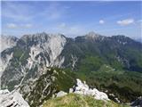 Planina Zajzera - Krniška glavica / Jof di Sompdogna