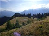Planina Ravna