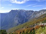 Tolminske Ravne - Gomiščkovo zavetišče na Krnu