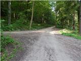 Makole - Boč