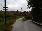 Kamnica (bus station turn-off Urban) - Sveti Urban above Maribor