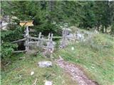Teichalm (Teichalmsee) - Hochlantsch
