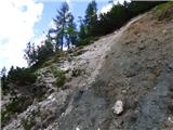 Bagni di Lusnizza - Cima Alta (Due Pizzi)