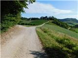 Svečina - Plački vrh