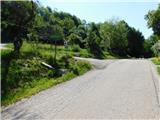 Svečina - Plački vrh