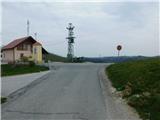 Žerovinci (Dom krajanov in gasilcev Žerovinci) - Kogel (Litmerk)