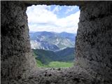Bagni di Lusnizza - Cima Alta (Due Pizzi)