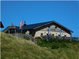 Almreserlhaus