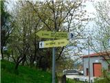 Moravci v Slovenskih goricah (Bioterme) - Zeleno okno