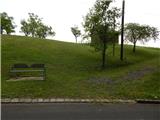 border crossing Matjaševci - Wegkapelle Kölbereck