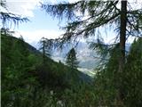 Bagni di Lusnizza - Cima Alta (Due Pizzi)