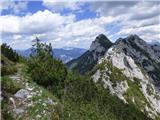 Bagni di Lusnizza - Cima Alta (Due Pizzi)