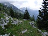 Tolminske Ravne - Gomiščkovo zavetišče na Krnu