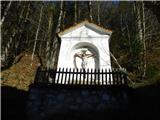 Frankolovo - Stolpnik