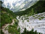 Tolminske Ravne - Gomiščkovo zavetišče na Krnu
