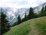 Tolminske Ravne - Gomiščkovo zavetišče na Krnu