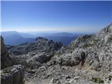 Gozdec - Vrh Laške Planje