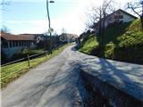 Frankolovo - Stolpnik