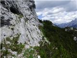 Bagni di Lusnizza - Cima Alta (Due Pizzi)